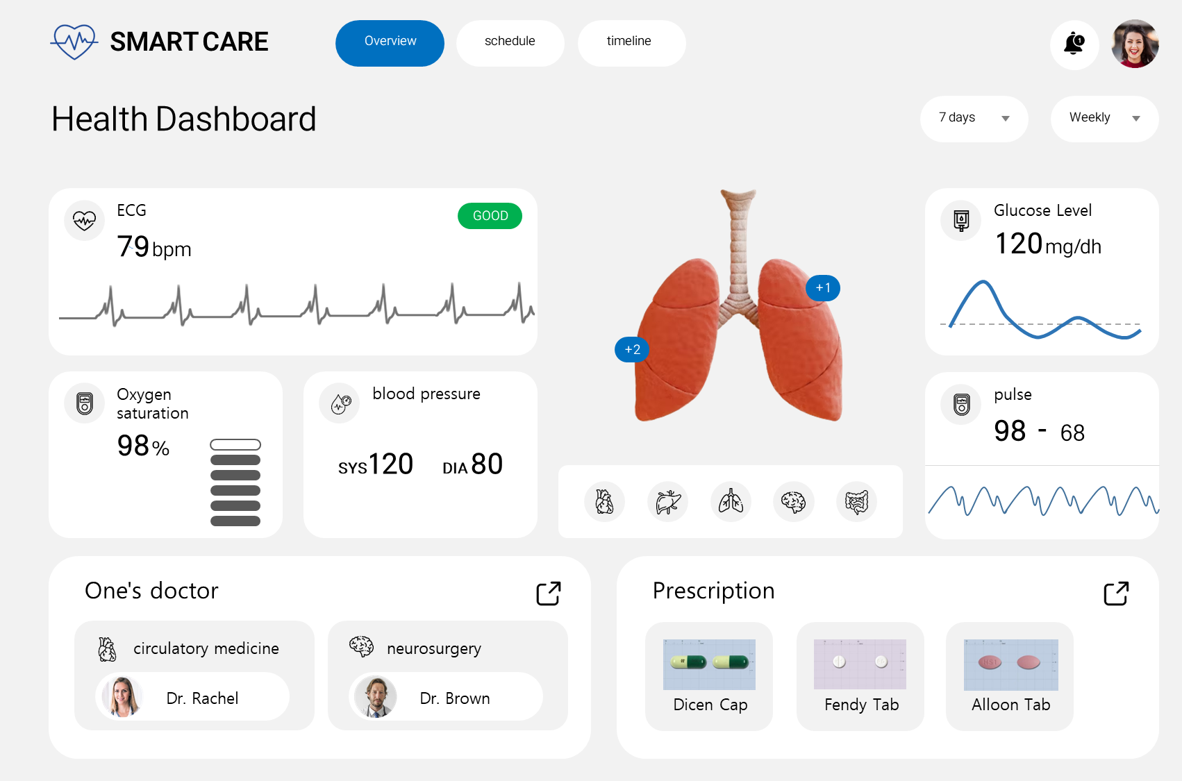 healthcare image